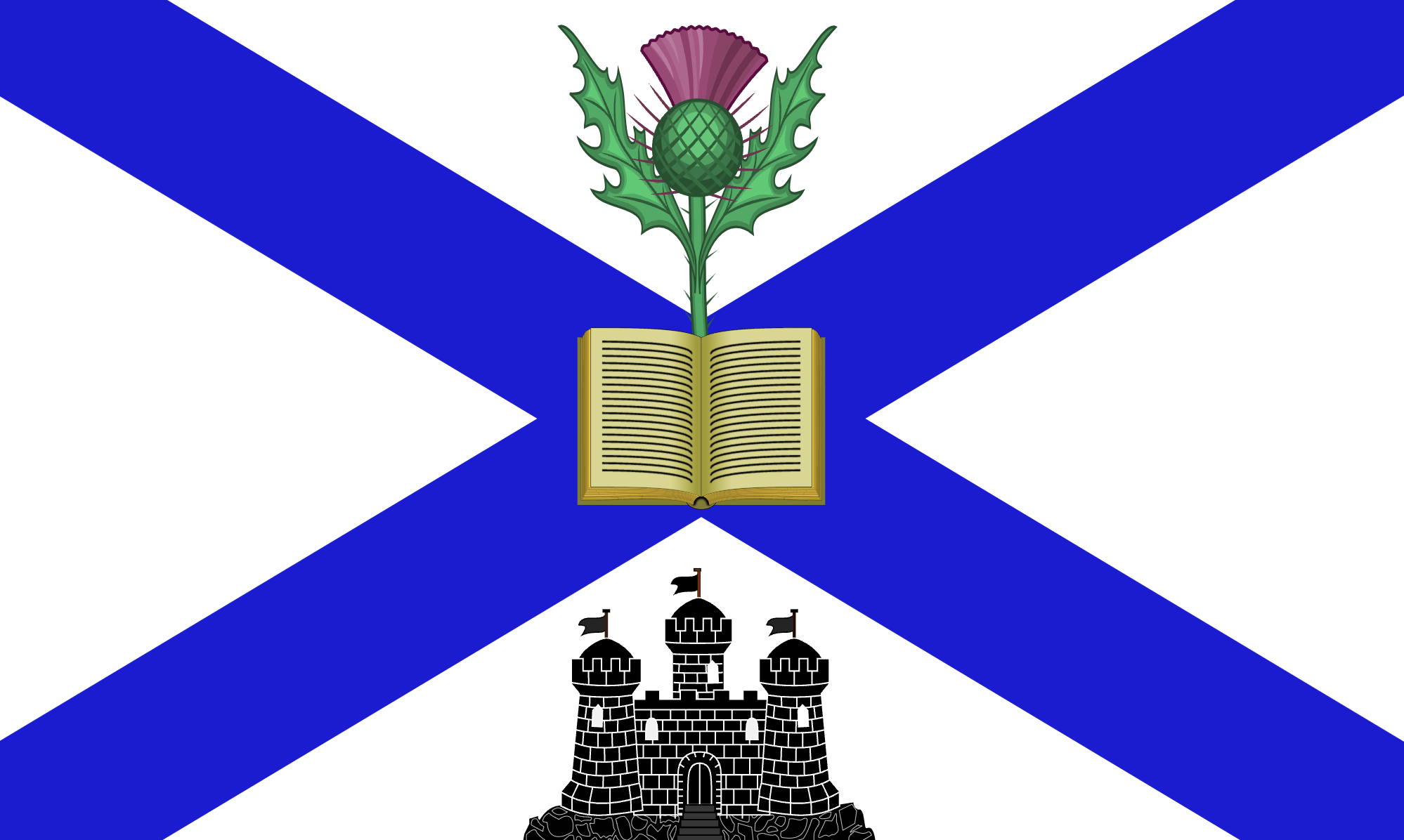 Edinburgh profile